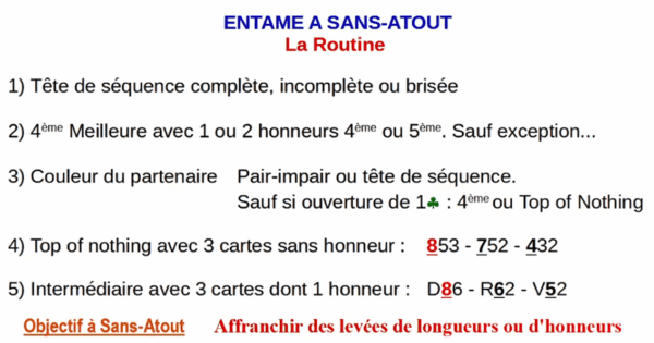 Entame à Sans-Atout : Généralités