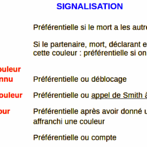 Les Appels Préférentiels