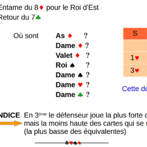 Le Mentalisme au Bridge